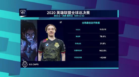 PSG在S15总决赛中惨遭淘汰，成为第二支出局战队