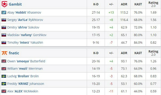 风暴英雄花村地图全面攻略与时机把握